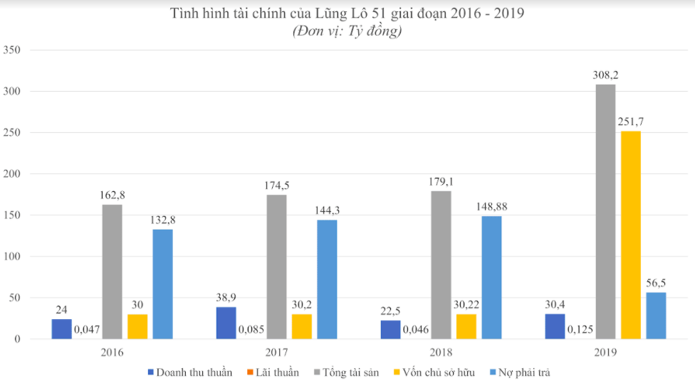 Ảnh chụp Màn hình 2021-04-25 lúc 19.20.35