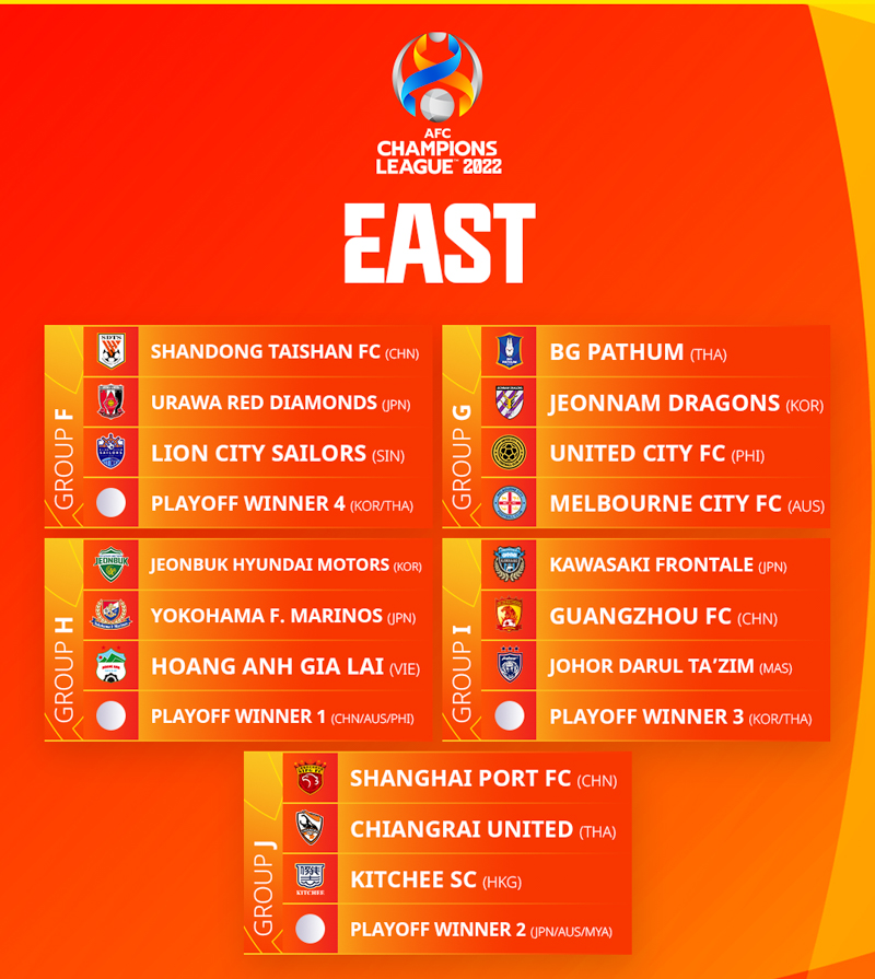 ACL2022-East-Draw