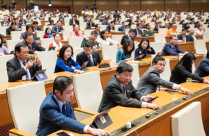 480 đại biểu tham gia biểu quyết tán thành thông qua Nghị quyết về điều chỉnh vốn, ngân sách