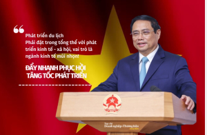 Phát triển du lịch phải đặt trong tổng thể với phát triển kinh tế - xã hội, vai trò là ngành kinh tế mũi nhọn