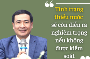 Thúc đẩy sự thay đổi trong khai thác, sử dụng, quản lý nguồn nước