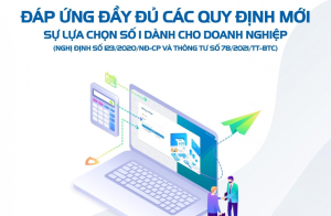 Hiệu quả thiết thực từ chuyển đổi số doanh nghiệp
