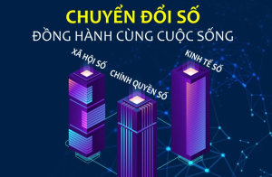 Thực hiện chuyển đổi số phát triển Thủ đô theo hướng thông minh, hiện đại