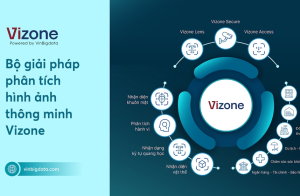 VinBigdata ra mắt Bộ giải pháp phân tích hình ảnh thông minh - Vizone