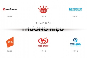 Chuyện doanh nghiệp: Đang ăn nên làm ra bỗng “thay tên đổi hiệu”