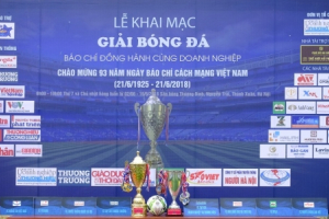 Khai mạc giải bóng đá "Báo chí đồng hành cùng doanh nghiệp" lần thứ 1 - năm 2018