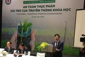 An toàn thực phẩm và vai trò của truyền thông khoa học
