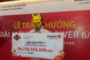 Thị trường xổ số cuối năm: Cạnh tranh khốc liệt!