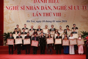 Thành lập Hội đồng xét tặng danh hiệu "Nghệ nhân Nhân dân", "Nghệ nhân Ưu tú"