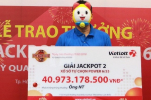 Vietlott không còn "hot": Đóng cửa hàng trăm điểm bán, doanh thu giảm 40%, lợi nhuận giảm 70%
