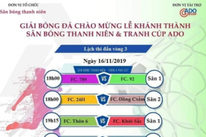 Giải bóng đá thanh niên xã Phú Cát - Quốc Oai: Ẩn số được hóa giải, lộ diện sát thủ  