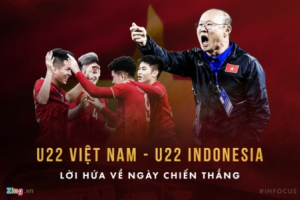 U22 Việt Nam và Indonesia: Lời hứa về ngày chiến thắng