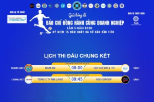 Gay cấn, kịch tính đi tìm danh hiệu Vô địch mùa 3 