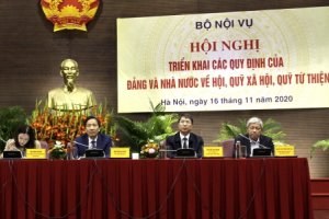 Triển khai các quy định của Đảng và Nhà nước về hội, quỹ xã hội, quỹ từ thiện năm 2020