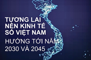 Phát triển kinh tế số - Điểm mới trong Dự thảo các Văn kiện trình Đại hội XIII của Đảng