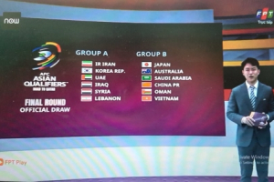 Việt Nam chạm trán Trung Quốc tại vòng loại thứ 3 World Cup 2022