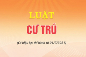 Công dân đăng ký thường trú tại chỗ ở do thuê, mượn, ở nhờ phải có thêm giấy tờ, tài liệu chứng minh đủ diện tích nhà ở để đăng ký thường trú