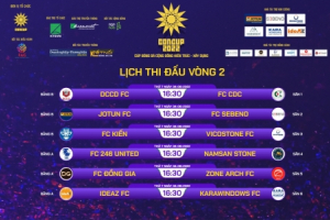 Khai mạc giải CONCUP 2022 và nhận định trước vòng 2