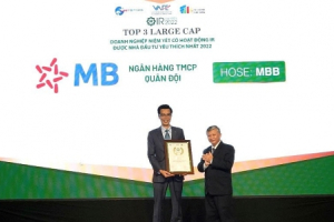 MBB - Top 3 doanh nghiệp được nhà đầu tư yêu thích nhất
