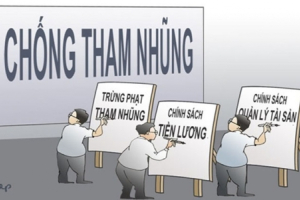 Chấn chỉnh ngay khuyết điểm trong công tác phòng, chống tham nhũng