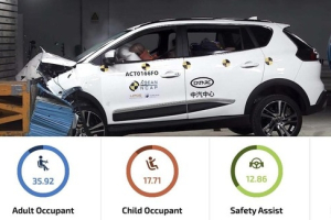 VinFast VF e34 - SUV cỡ C hiếm hoi tầm giá 700 triệu đạt chuẩn an toàn ASEAN NCAP