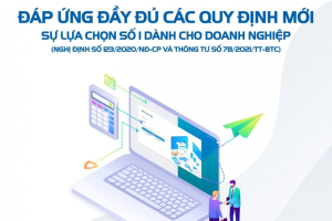 Hiệu quả thiết thực từ chuyển đổi số doanh nghiệp