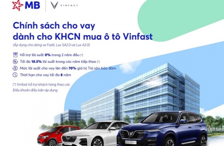 Siêu ưu đãi khi vay vốn tại MB mua ô tô Vinfast