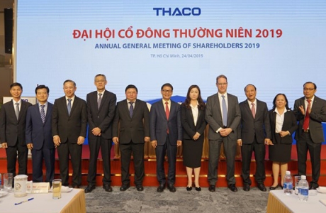 Thaco Group và 