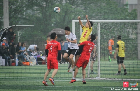 CONCUP2O19- Bình luật tổng hợp sau Vòng 3