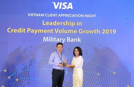 MB là ngân hàng dẫn đầu tốc độ tăng trưởng doanh số chi tiêu thẻ tín dụng