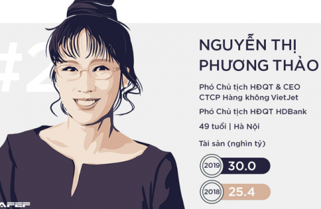 3 lãnh đạo ngân hàng giàu nhất hiện nay là ai?