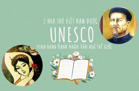 UNESCO vinh danh 2 Danh nhân văn hóa Việt Nam