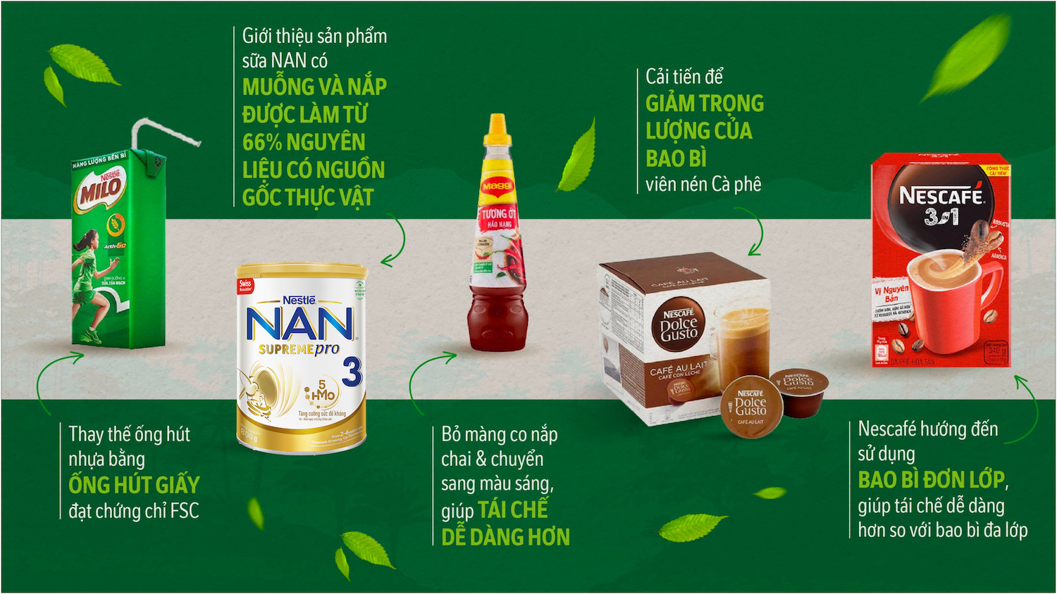 Đến nay, khoảng 94_ bao bì của Nestlé Việt Nam được thiết kế để tái chế