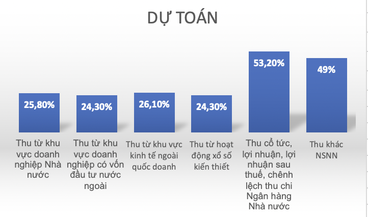 Ảnh chụp Màn hình 2023-03-05 lúc 11.55.51