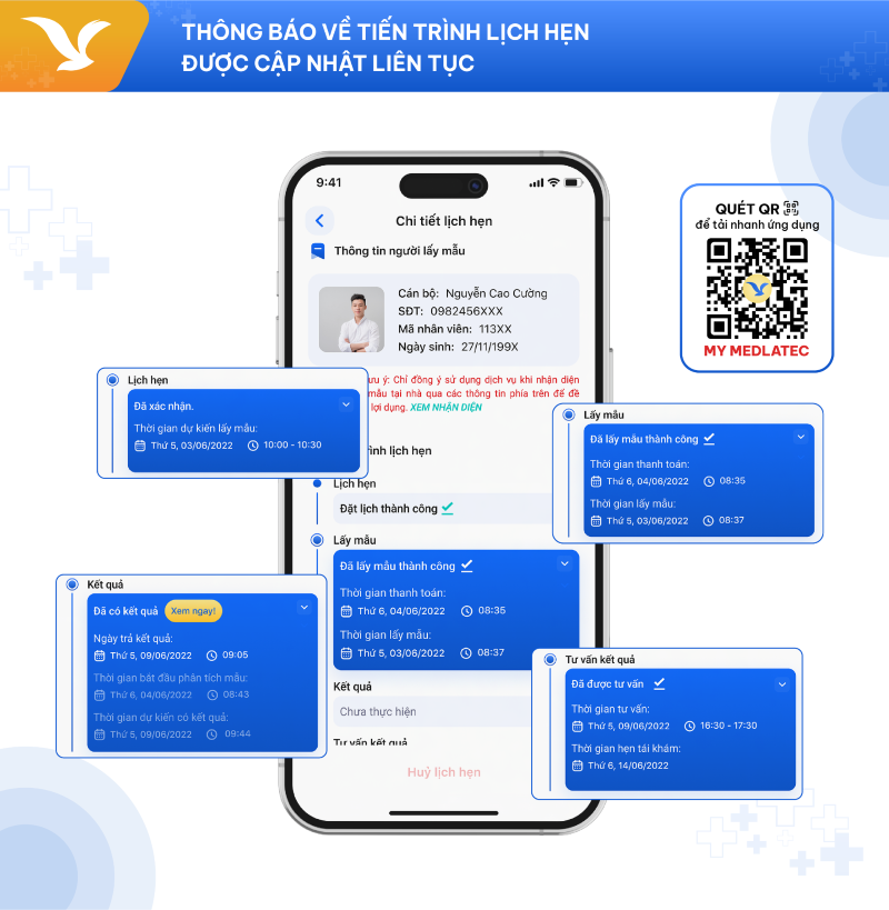 Khách hàng có thể dễ dàng theo dõi chi tiết lịch trình của cán bộ lấy mẫu và tình trạng vận chuyển mẫu xét nghiệm theo thời gian thực thông qua ứng dụng y tế My Medlatec  