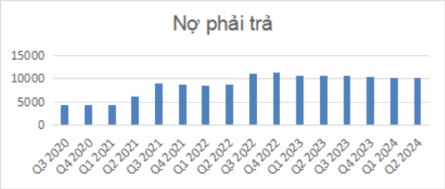 Nhiều dự án của GEG bị điều tra liệu có ảnh hưởng đến cổ đông ngoại JERA? 3